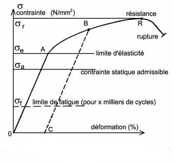 f6.3-1